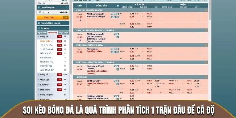 Soi kèo bóng đá là quá trình phân tích 1 trận đấu để cá độ
